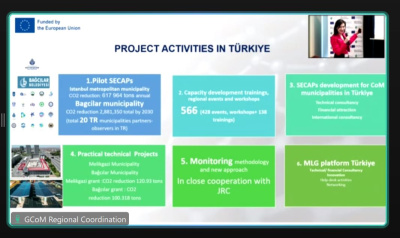 GCoM Open House 28th of February 2024 / 6